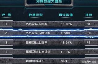 一星新皮肤爆料视频下载,视觉盛宴与神秘元素交织  第1张